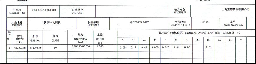 Acier 1010/S10C​