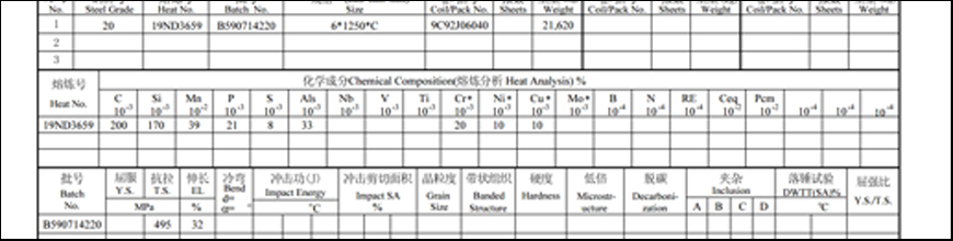 1020/C20/S25C