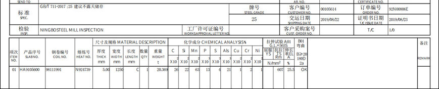 Acier AISI 1025/Acier S25C​