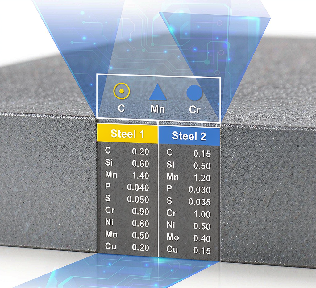 ASTM A285 Gr.C vs A283 Gr.C: Pressure Vessel vs Structural Carbon Steel Plate Comparison - photo 3